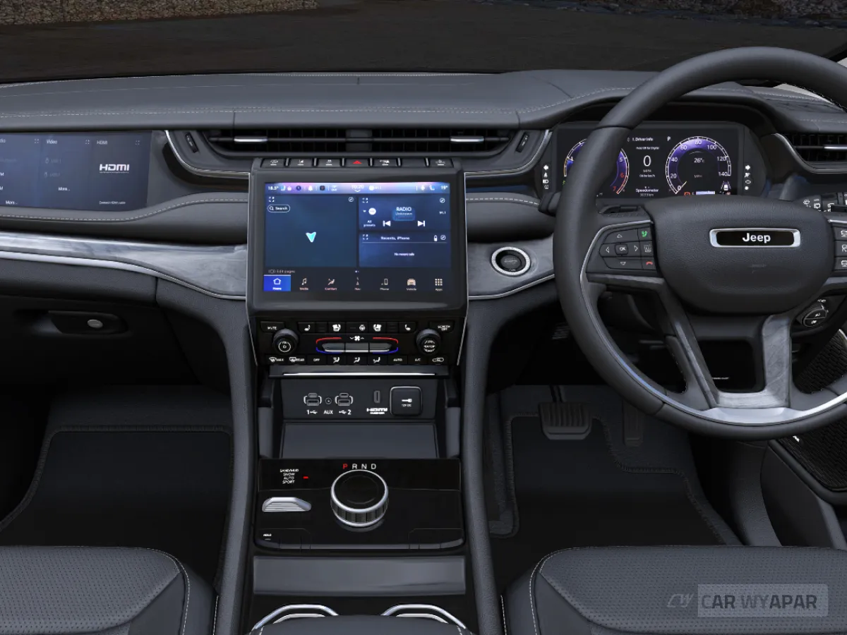 Jeep Grand Cherokee Signature